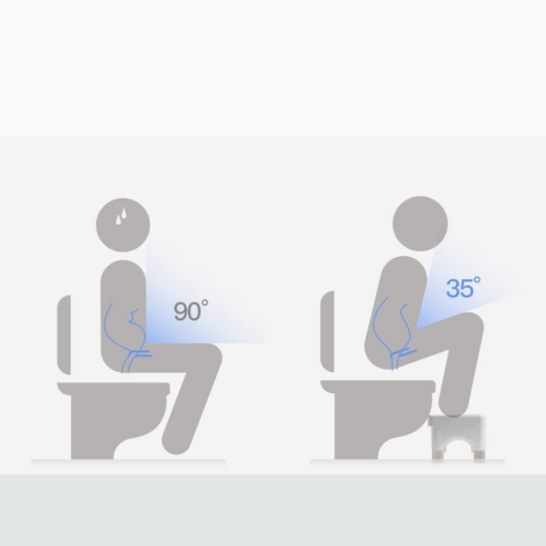 Tabouret de toilette Perfecnon – siège de squat portable, multifonctionnel, 1 pièce, accessoire pratique pour la maison